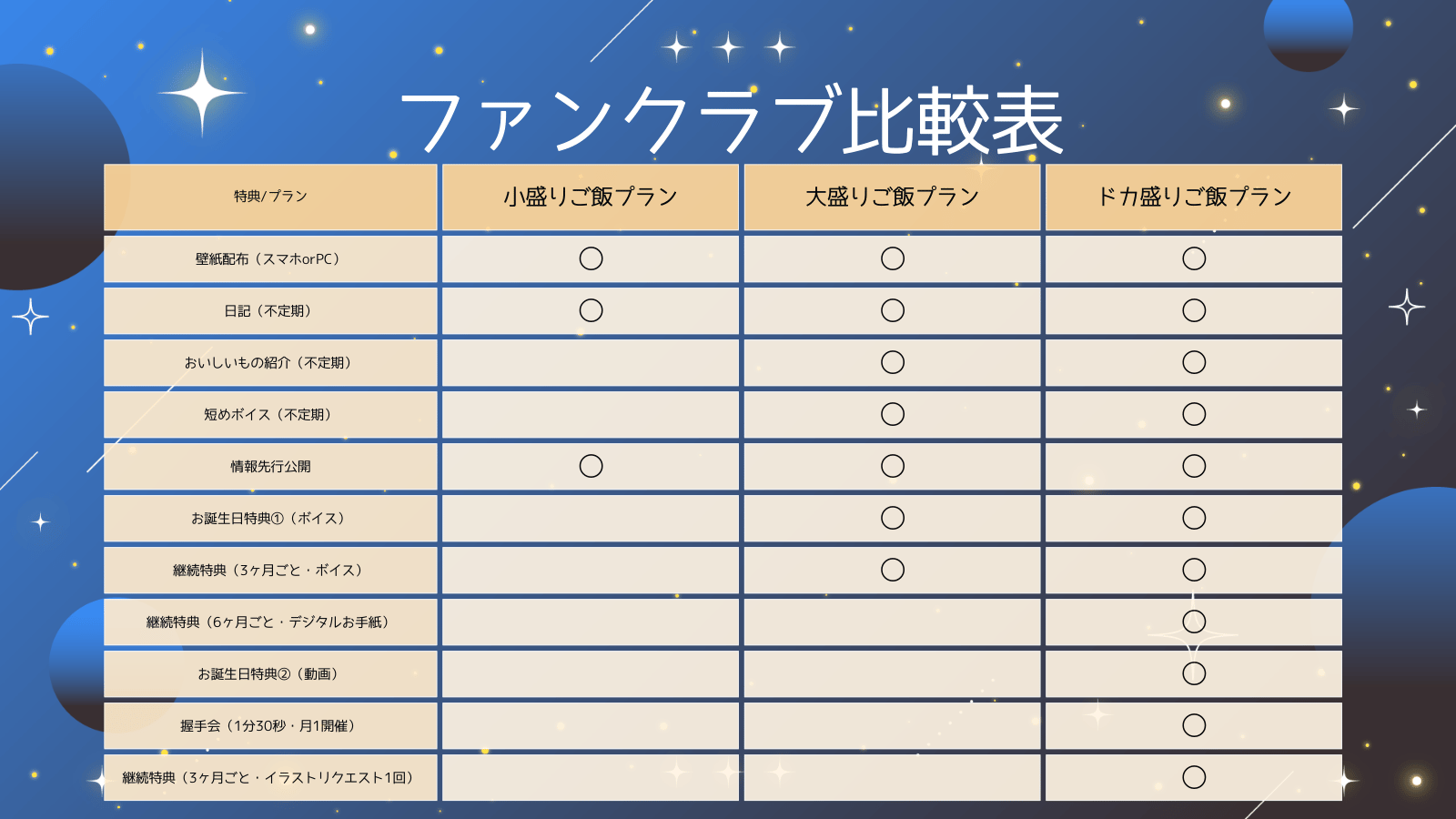 特典プラン.png