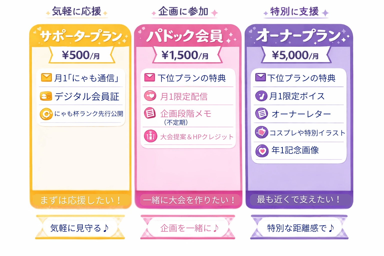 新プラン一覧（最新）.png