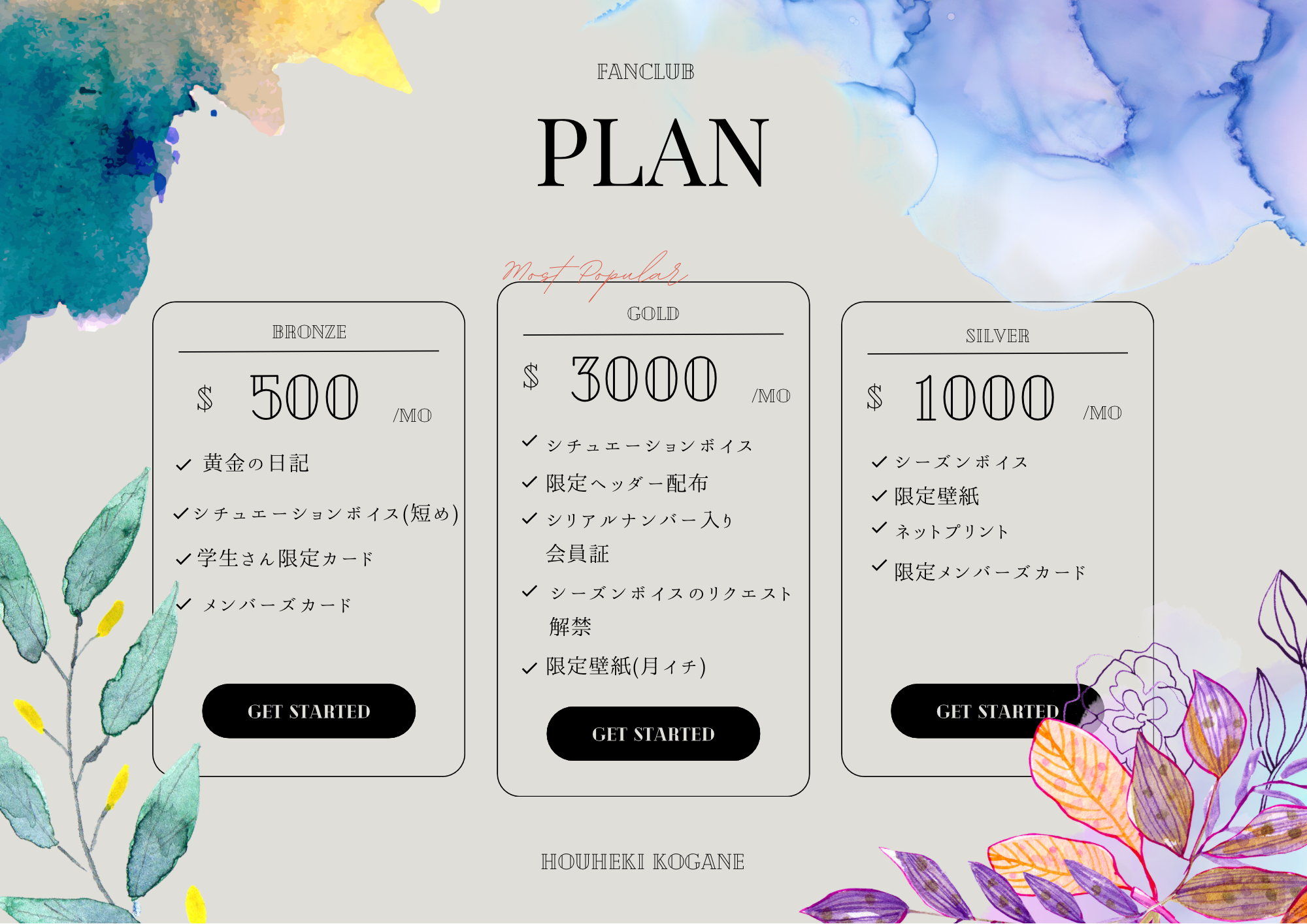 Cream Minimal Social Media Strategy Pricing Table Document - 2.png