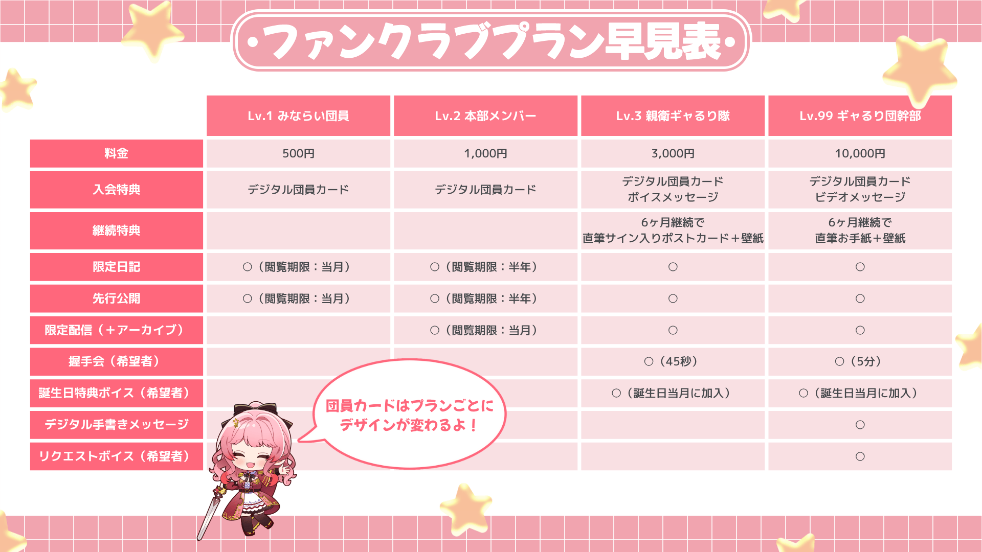 早見表.png