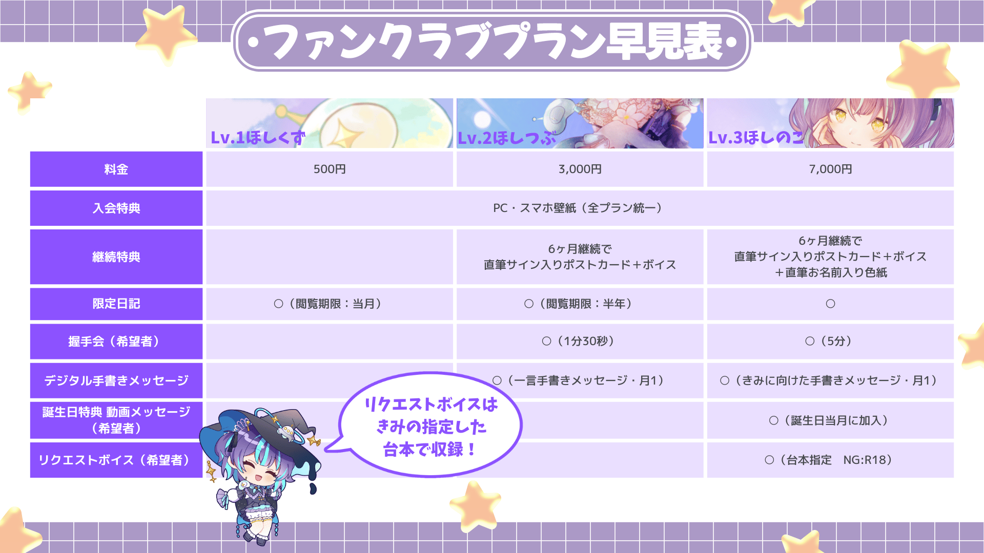 White Minimal Pricing Plan Brainstormのコピー (1).png