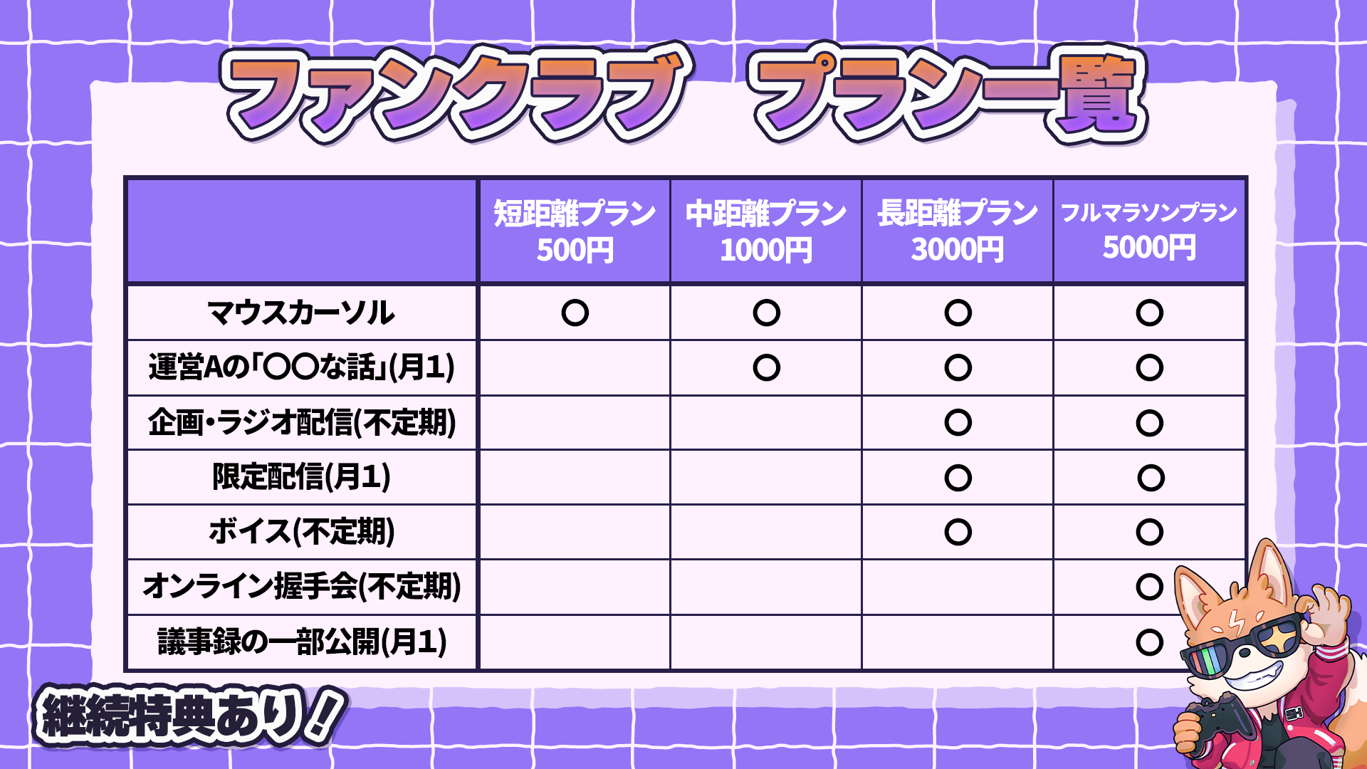shplan.png