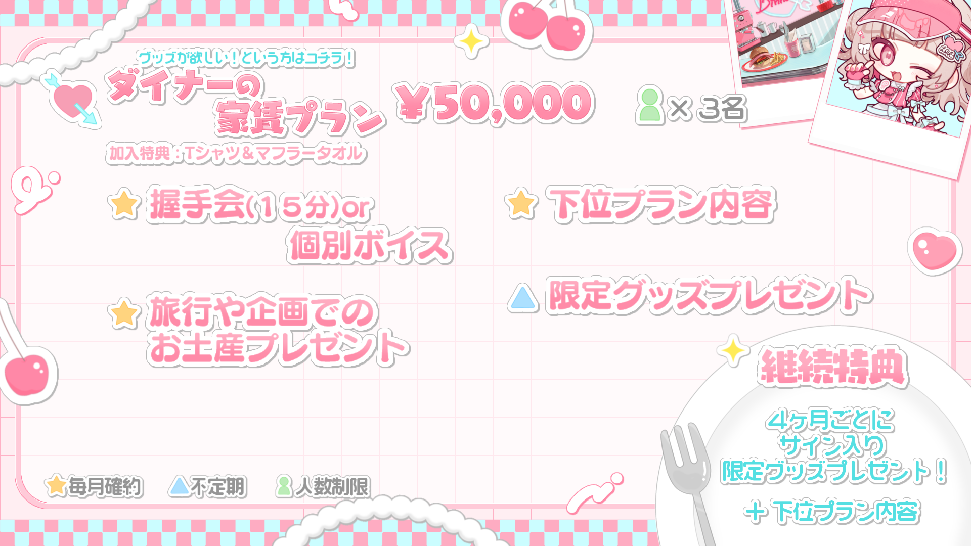 ⑤ダイナーの家賃プラン.png