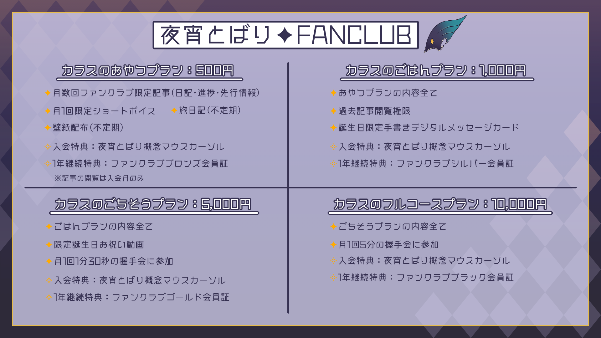 夜宵とばり_ライドリプラン説明1.png
