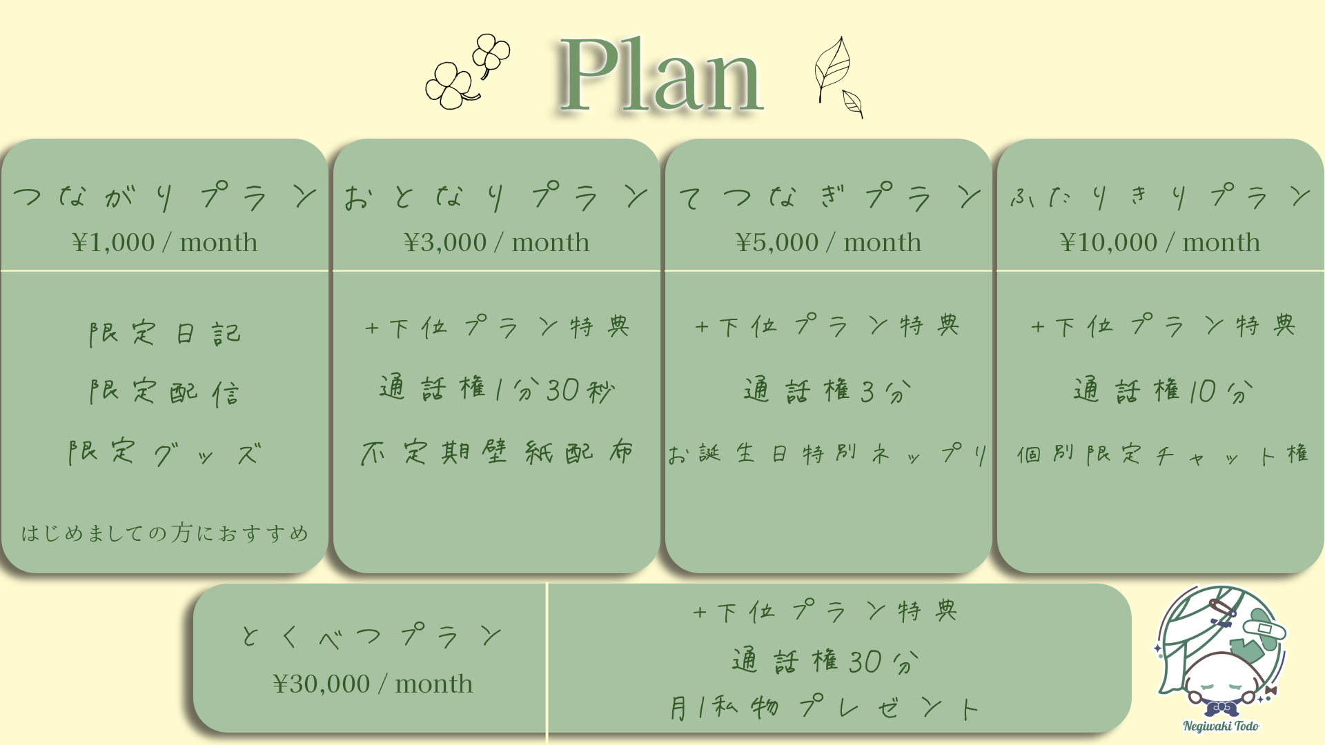 ライドリ固定.png