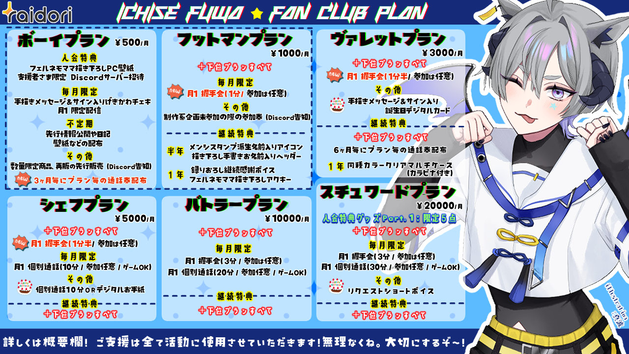 FC説明.png