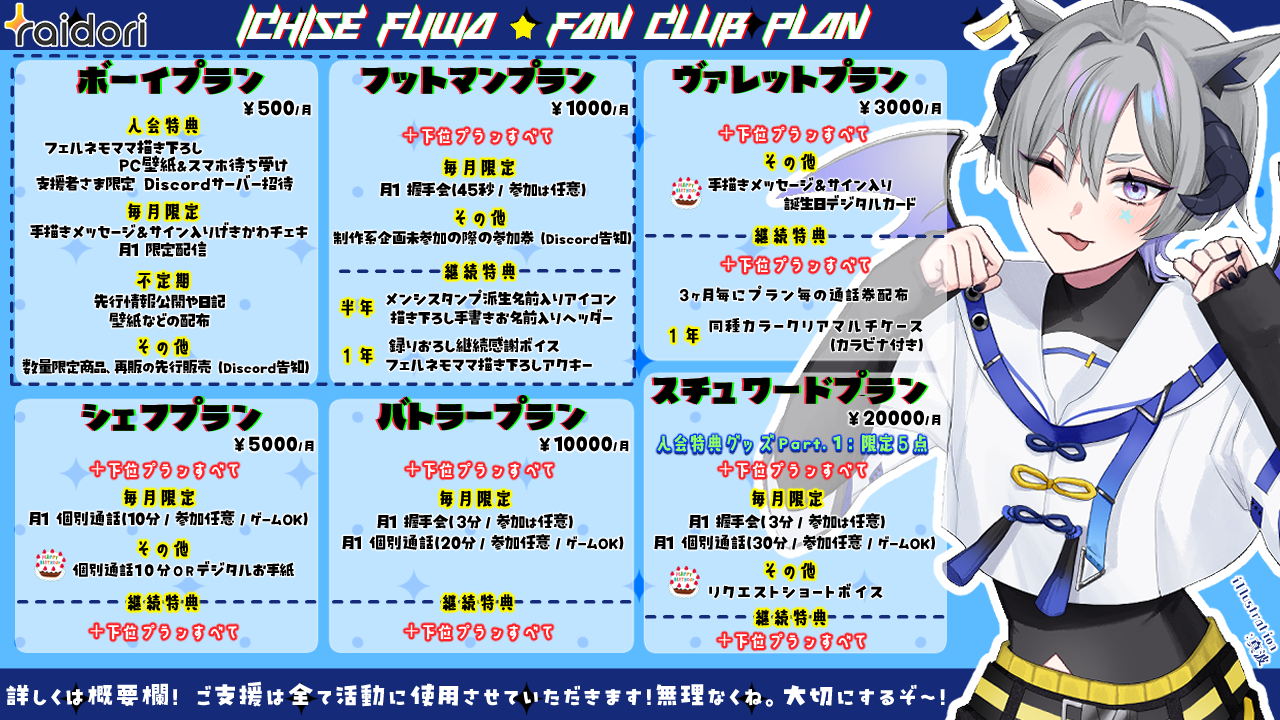 FC説明.png
