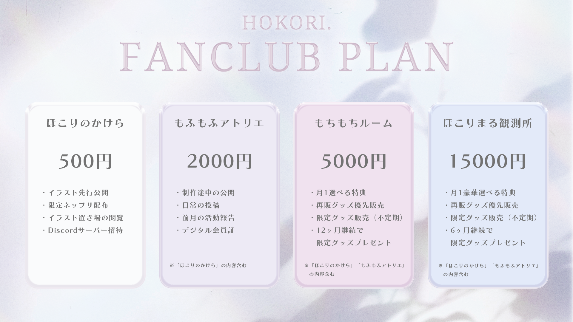 ライドリプラン表.png