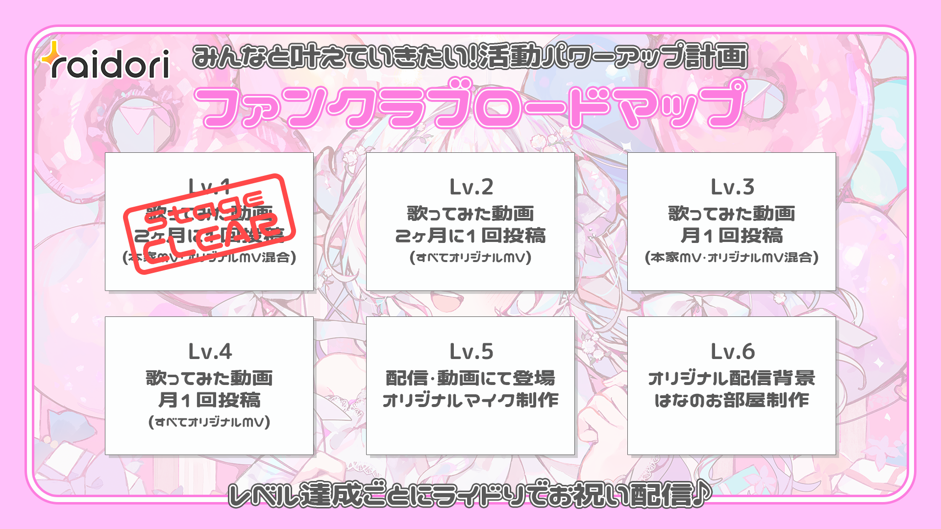 ファンクラブロードマップ.png
