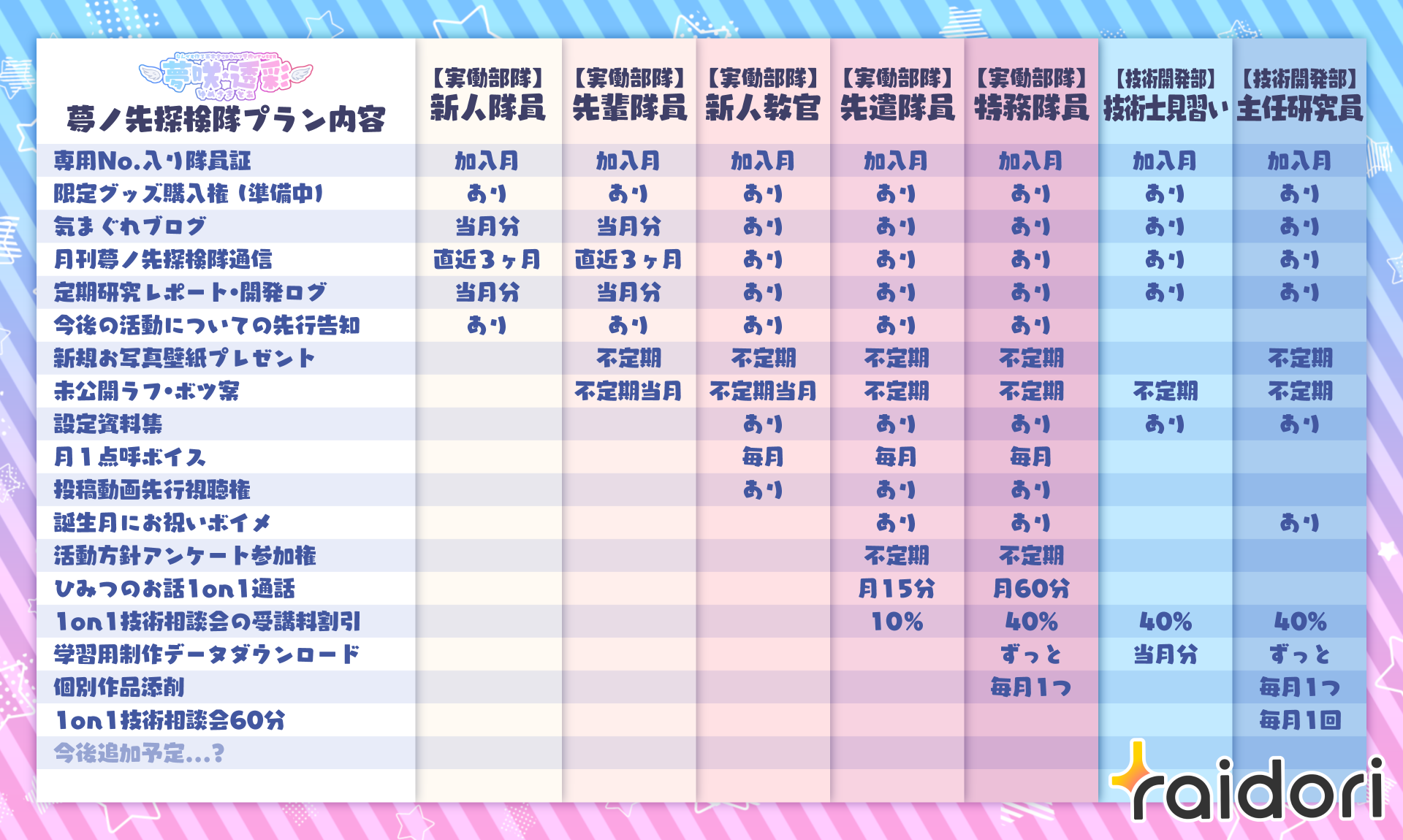 プラン内容.png