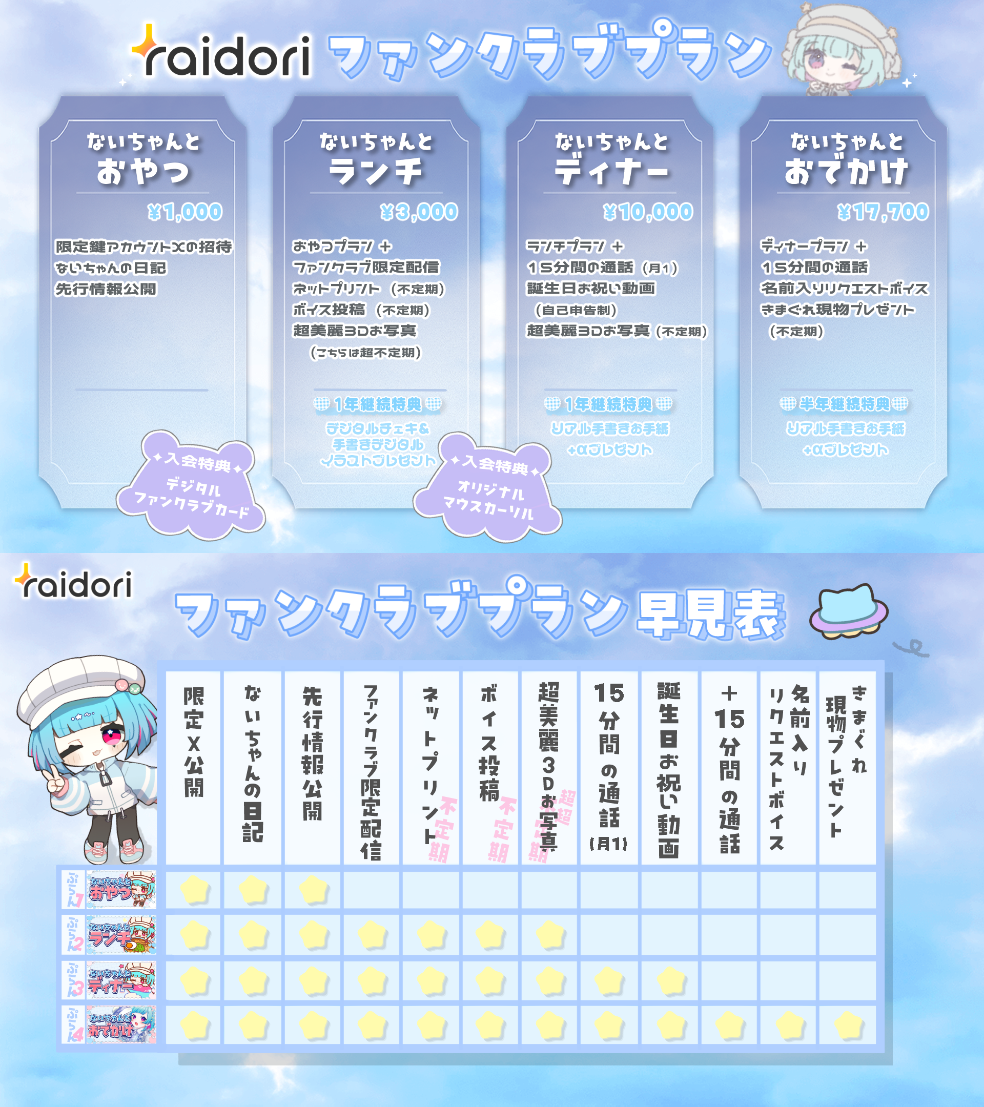 bプラン画像.png