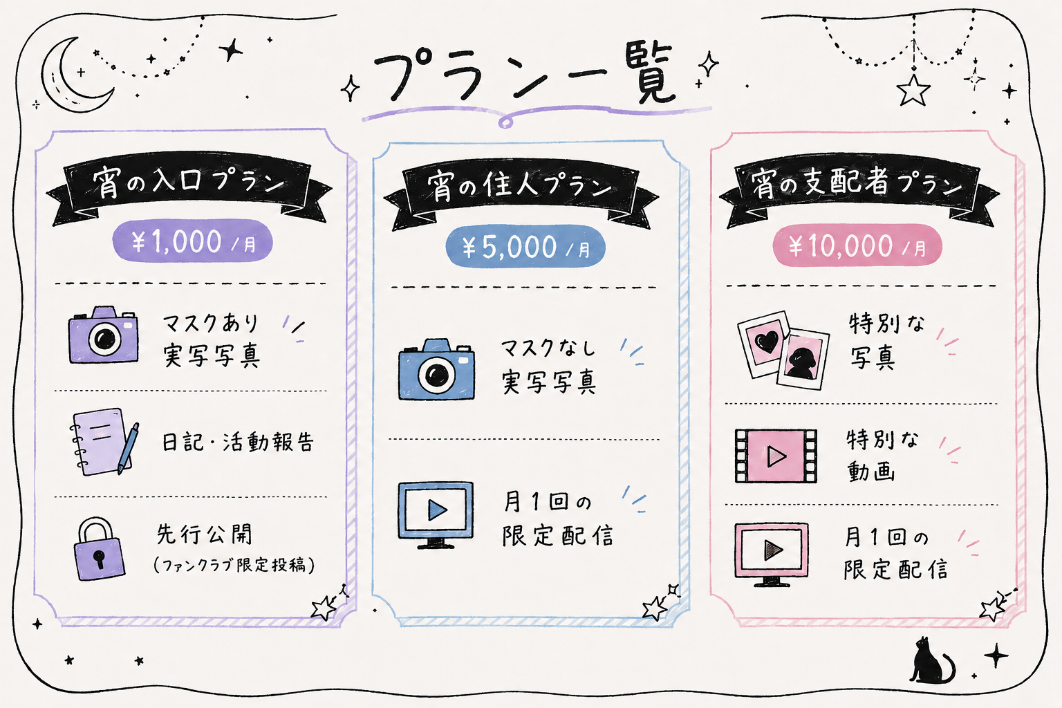D53E2BB0-283E-40E9-A9E5-D30444F727BC.png